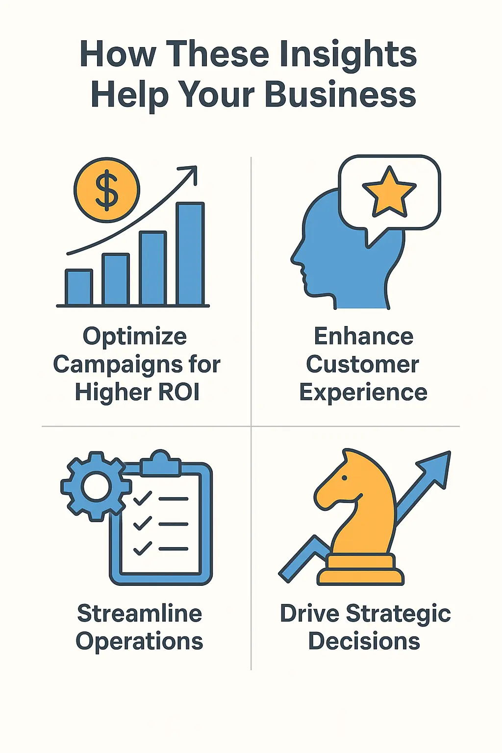 Drive Strategic Decisions