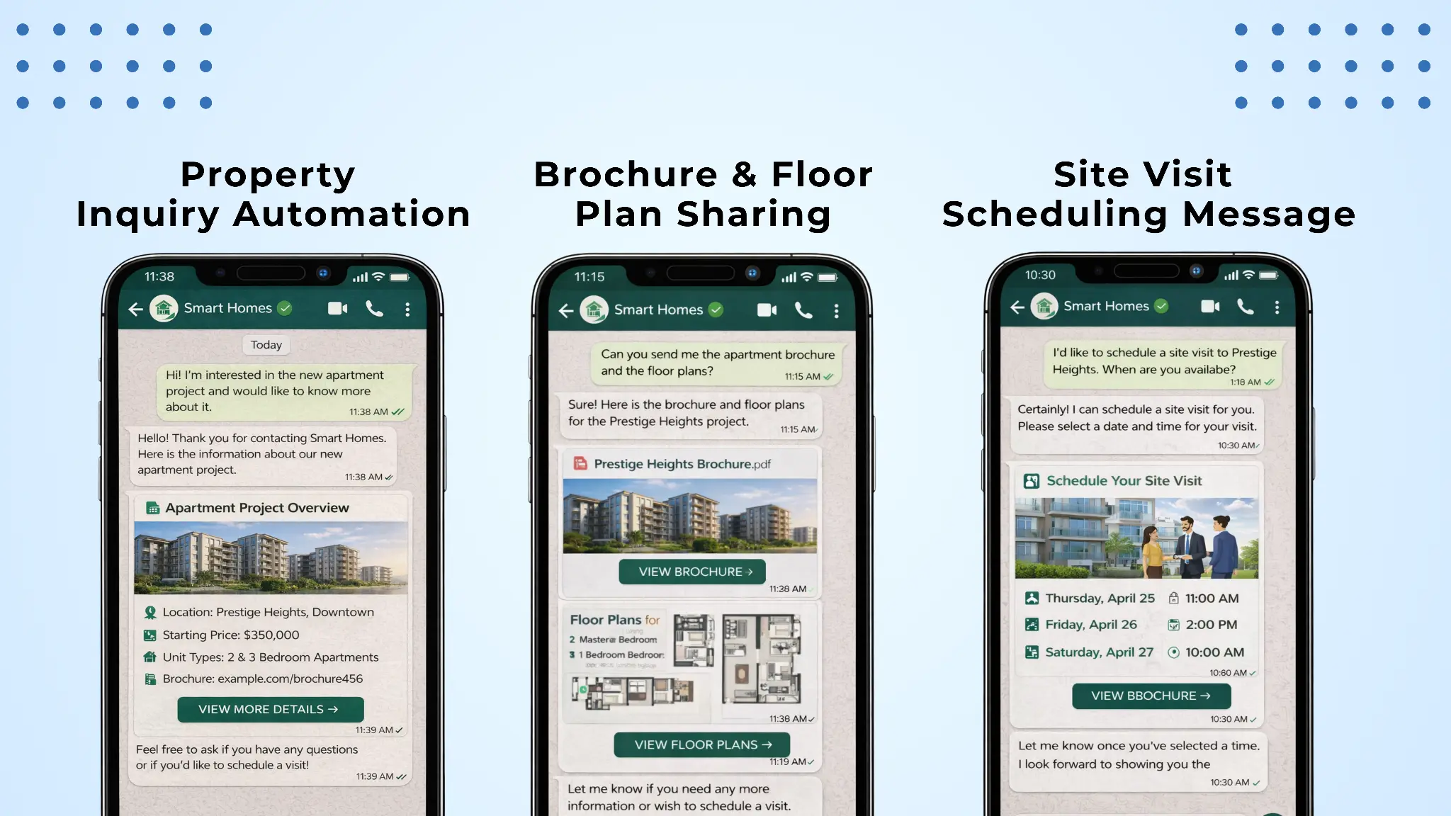 howduochat.in helps real estate businesses