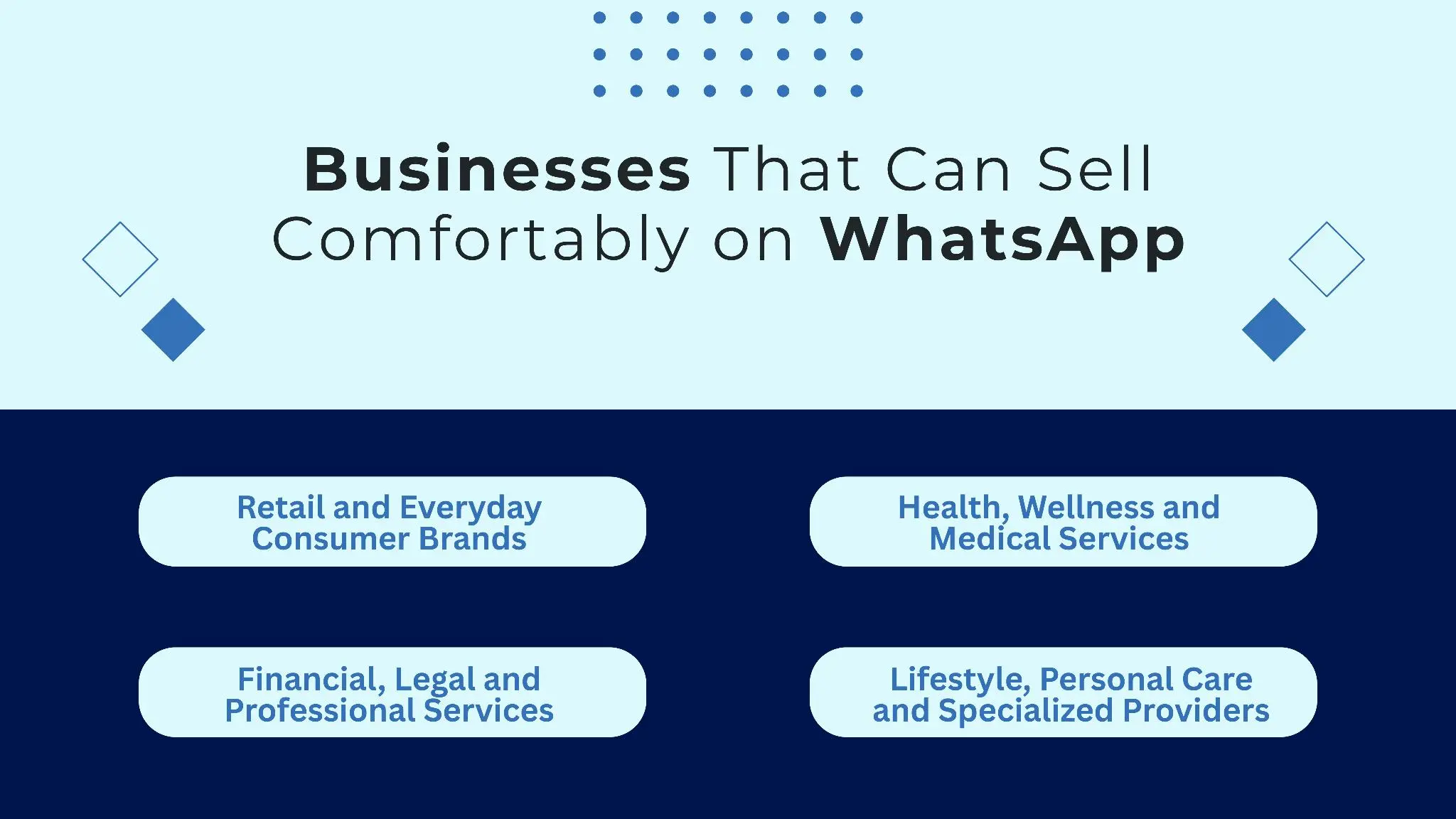 whatsapp business