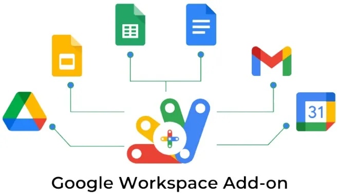 Google Workspace Integration