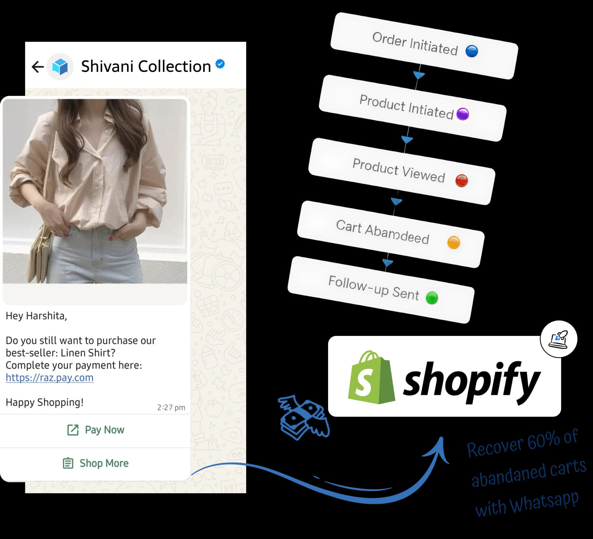 Shopify Integration