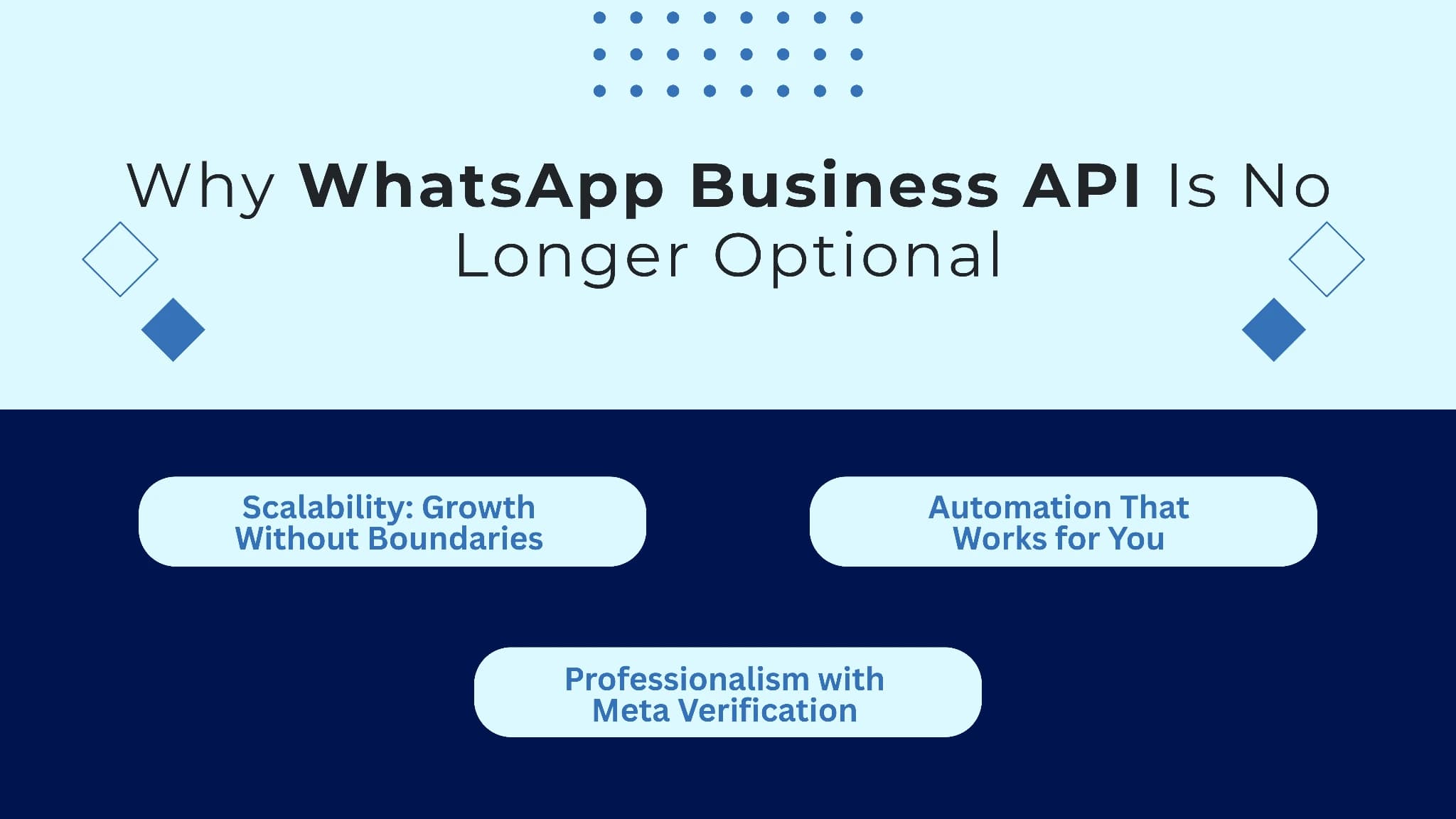 Verificação Meta do WhatsApp Business