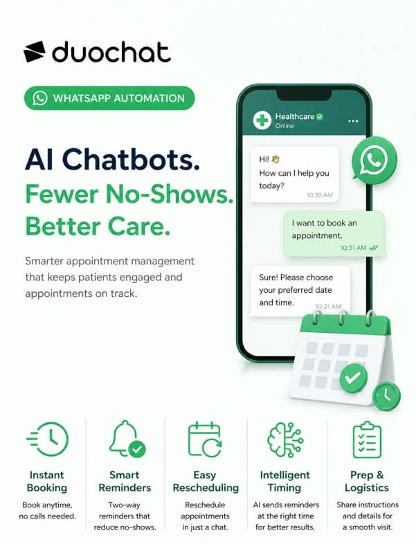How AI Chatbots Help Healthcare Providers Reduce Missed Appointments with duochat