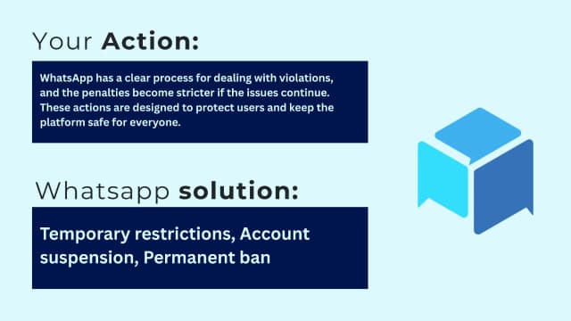 Why DuoChat Is the Best WhatsApp Business Platform in 2026
