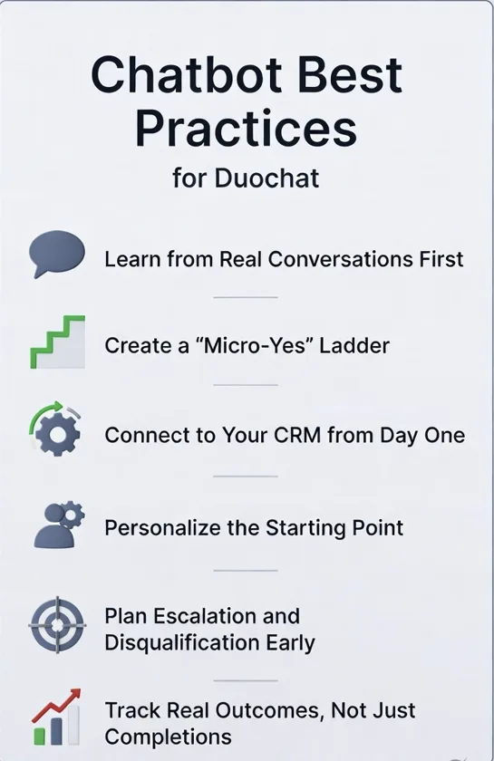 Melhores práticas de chatbots para obter melhores resultados