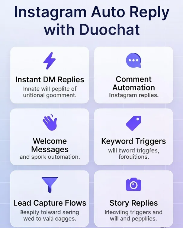 Instagram auto reply workflow with automated DMs and comment automation