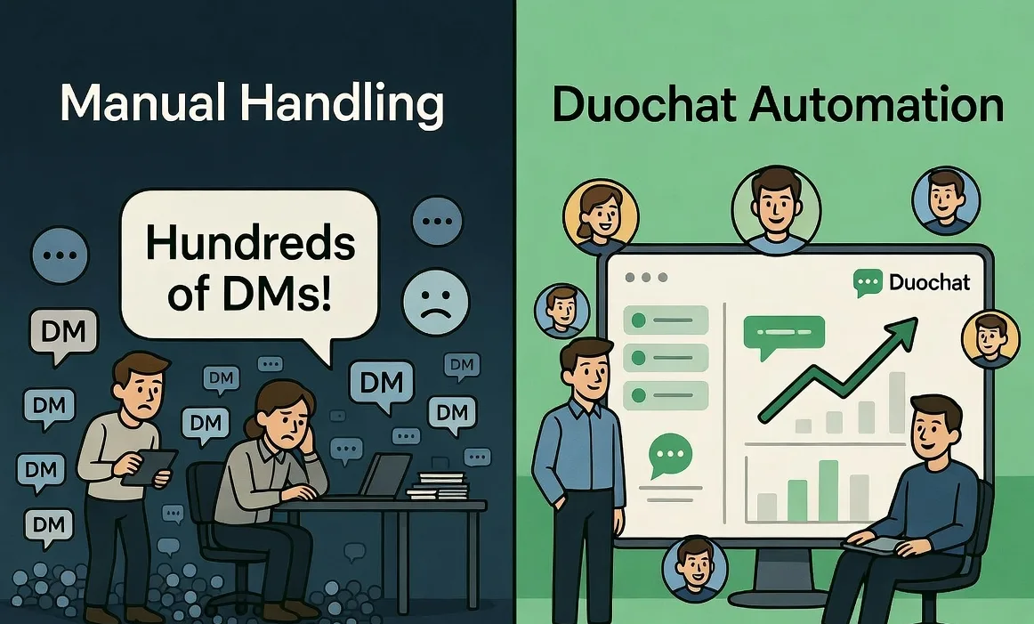 Instagram Auto Reply para Empresas | Automatiza DMs y Comentarios con duochat