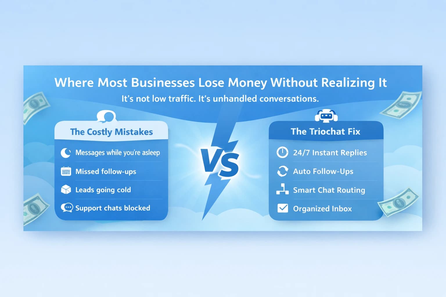 Where most businesses lose money